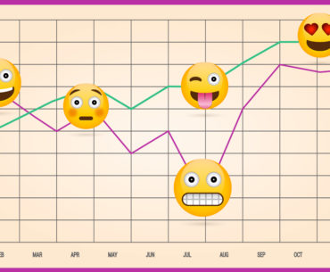 emojis