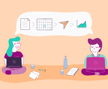 Content Approval Process