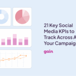 social media kpis