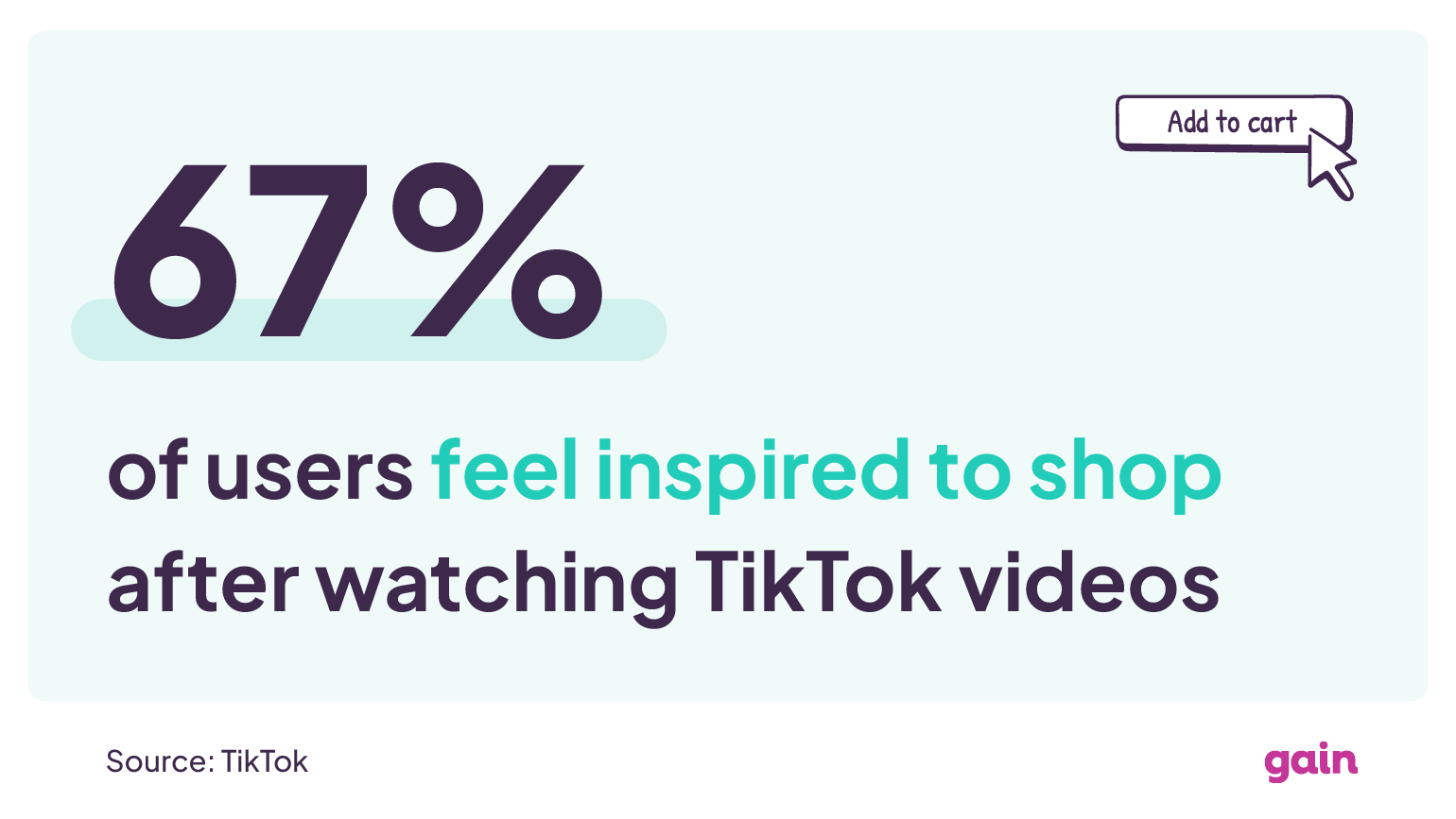 an image showing statistics related to TikTok videos