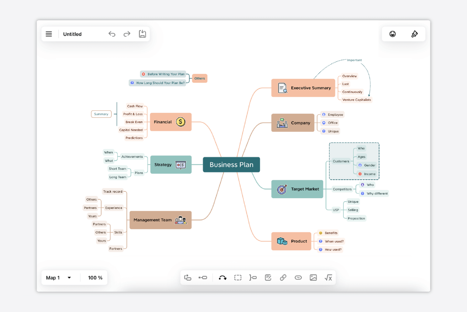 11 Collaborative Brainstorming Apps to Spark Your Team’s Creativity